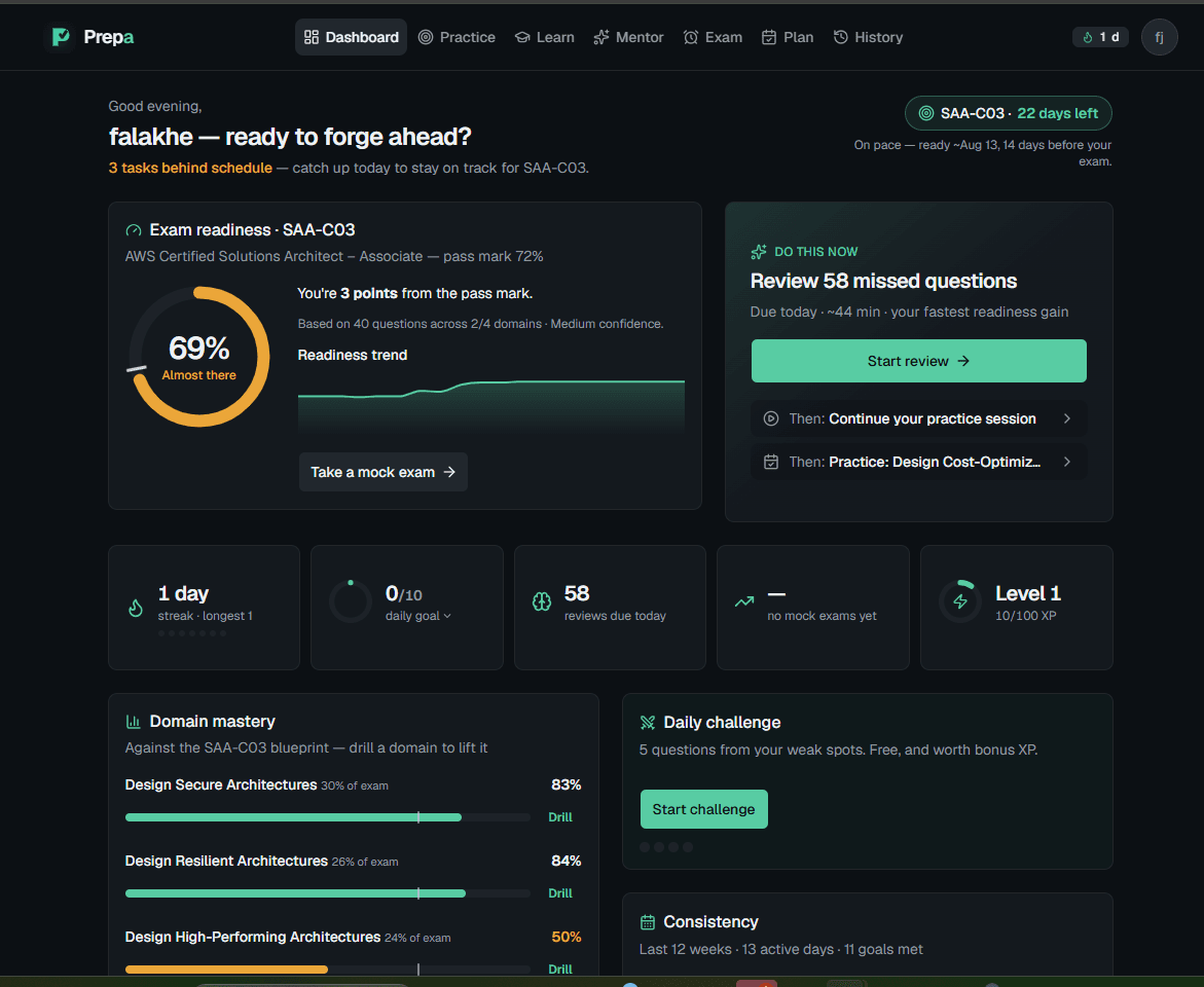 Prepa dashboard showing an AWS SAA-C03 exam readiness score, readiness trend, streak and daily goal stats, and domain mastery bars — built by Bila Automation